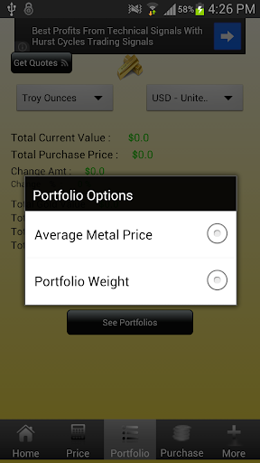 Gold Prices Today