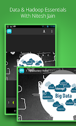 Big Data Hadoop Course poster 2