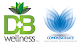 The Botanist logo