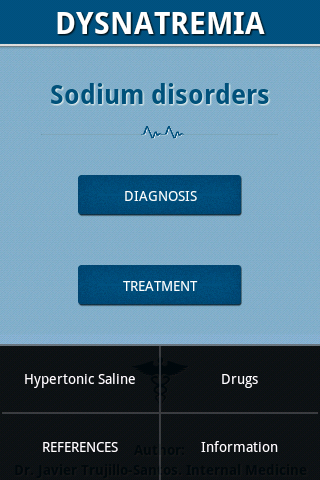 Dysnatremia Screen 2