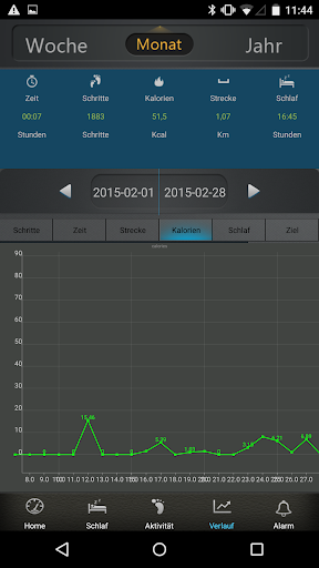 【免費健康App】FBT-60 V5-APP點子