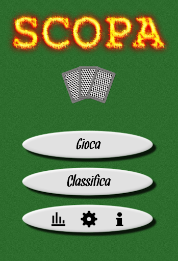 Scopa