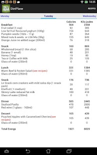 Free Download VitaNet Diet plan APK for PC