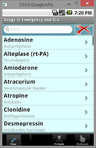 Drugs in Emergency ICU