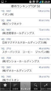優待リスター for Android Screen 3