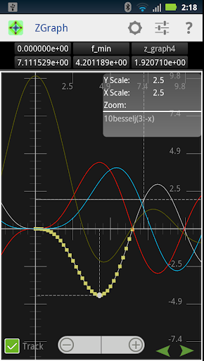 【免費生產應用App】ZGraph-APP點子