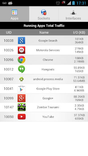 Network Monitor Pro