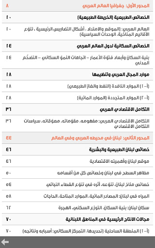 【免費書籍App】جغرافيا ثاني إنسانيات - حبيب-APP點子