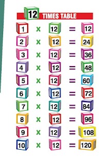 PreSchool Book - Times Table Screenshots 1