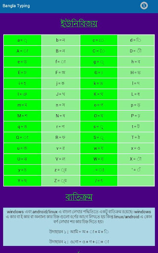 【免費工具App】UniBijoy Bangla Typing-APP點子