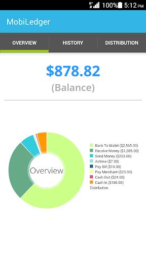 MobiLedger Beta