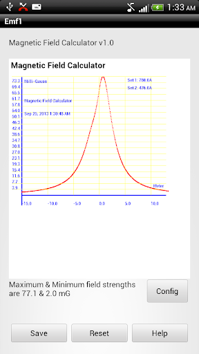 Magnetic Field Calculator EMF