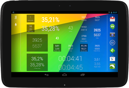   Analytics Widgets- screenshot thumbnail   