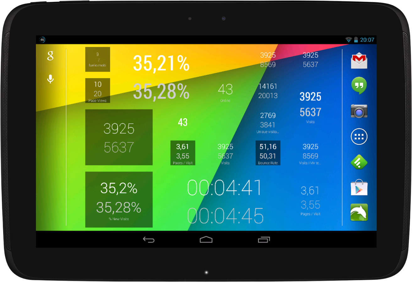    Analytics Widgets- screenshot  