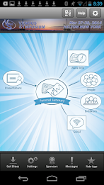 Venous Symposium 2014 poster 2