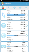 DataFlow - Data Usage APK צילום מסך #1