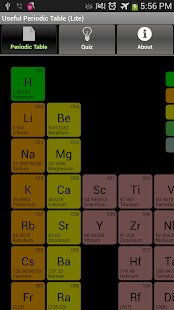 How to mod Useful Periodic Table Lite 2.3.2 apk for pc