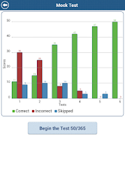 Aptitude Test Lite poster 22
