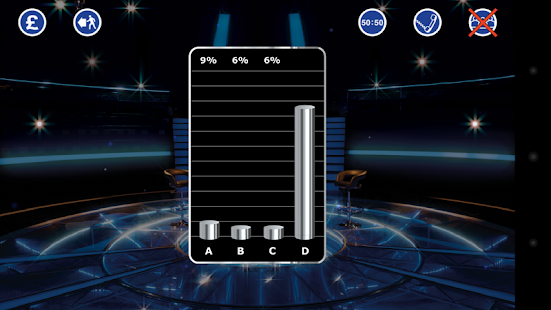  Who Wants To Be A Millionaire?  