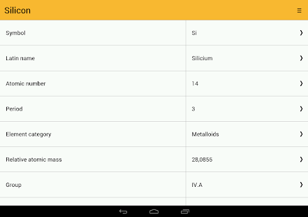 Download Periodic Table APK