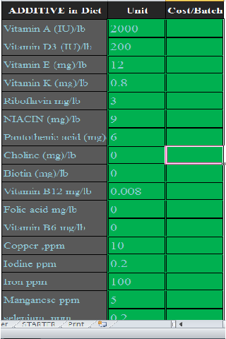 Swine Formulation Screen 2
