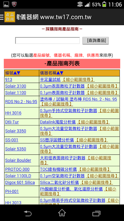 Tw17台灣儀器網 instrument - screenshot