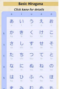 Kana Hiragana Katakana