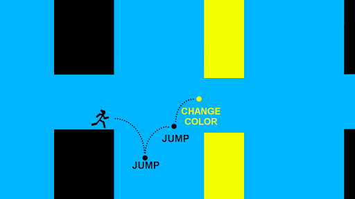 Color Jumper