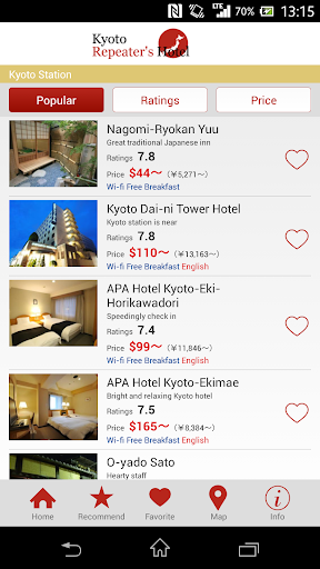 Kyoto repeater's hotel