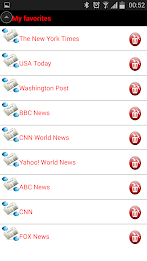 Fast News by q2developer poster 2