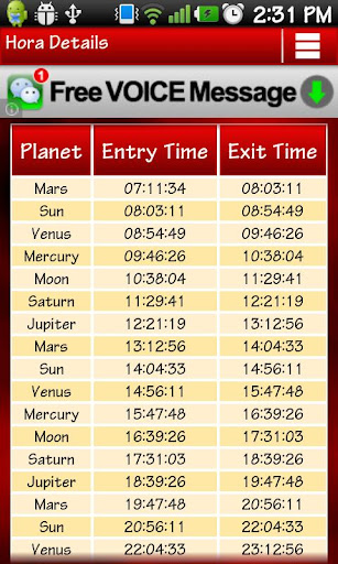 Hora Muhurat - Astrology