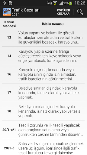 Trafik Cezaları