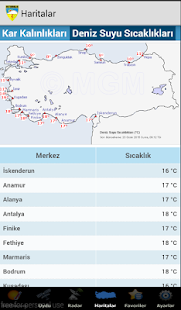 Meteoroloji Hava Durumu Screenshots 21