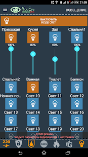 Умный дом YouEye Screenshots 3