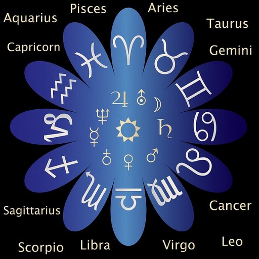 Astrology Game