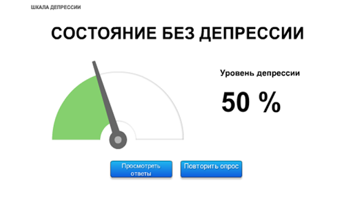 【免費醫療App】ШКАЛА ДЕПРЕССИИ-APP點子