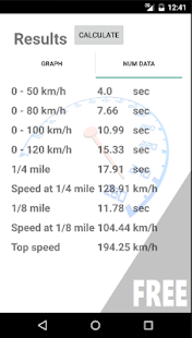Download Performance Calculator FREE APK for PC