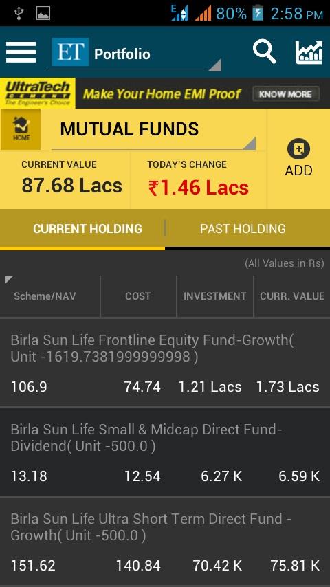  Economic Times News : NSE, BSE – Capture d'écran 