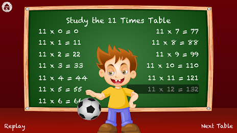 Times Tables For Kids by IDZ Digital Private Limited poster 3