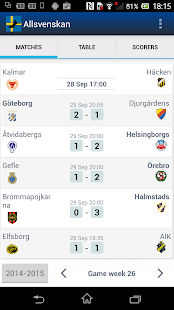 Free Download Allsvenskan Sverige Fotbolls APK