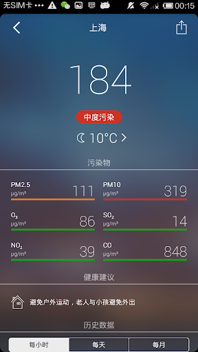 【免費天氣App】全國空氣質量指數-APP點子