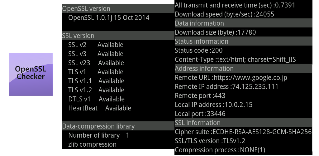 Openssl download