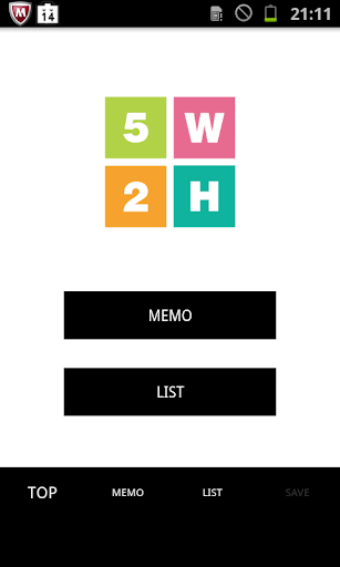 5W2H MEMO