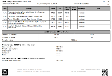 MyLog Mileage Logbook Expenses