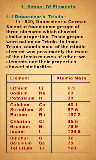 免費下載教育APP|Chemistry-I app開箱文|APP開箱王