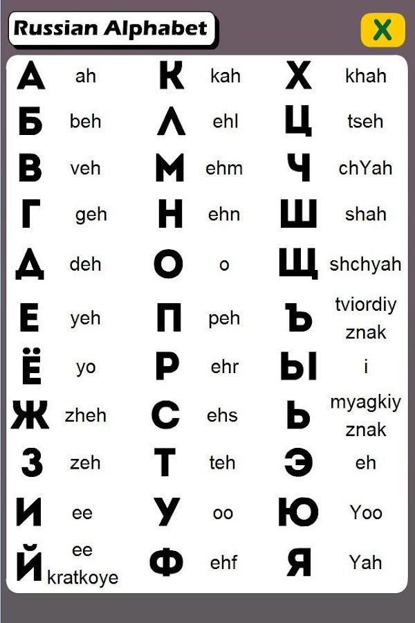 Russian Alphabet The Russian Alphabet 8