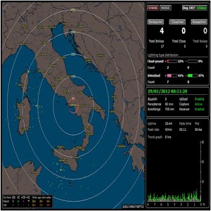 Fulminazioni & Terremoti.apk 33.0