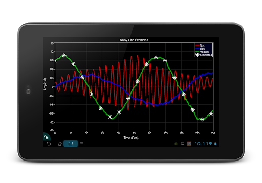 【免費工具App】Plotim Graph Maker-APP點子