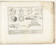 Diagrammen en doorsneden in de vestingbouw, ca. 1702
