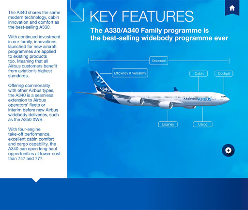 【免費商業App】A340 Proven Performer-APP點子